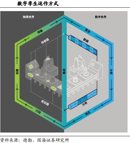 ��ʲô�f���I(y��)ܛ������������ĺ��ģ�