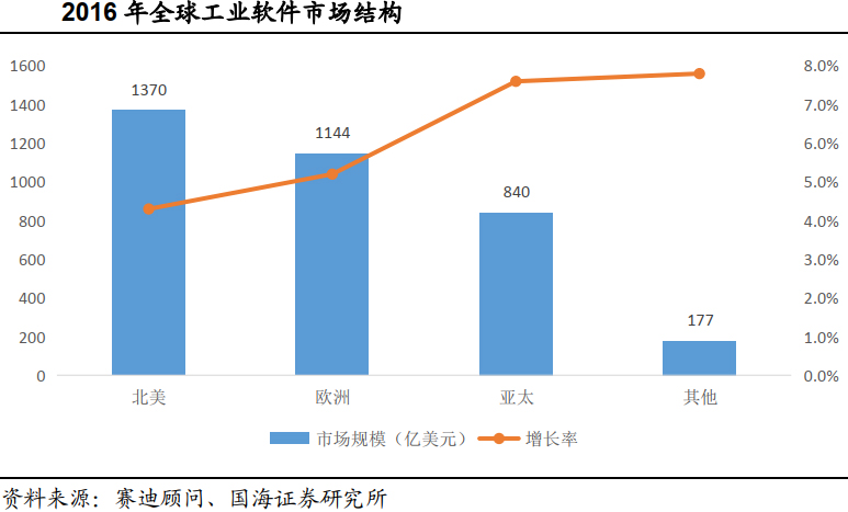 �҇����I(y��)ܛ���Ј�ǰ���V韣����a�����ڱ���