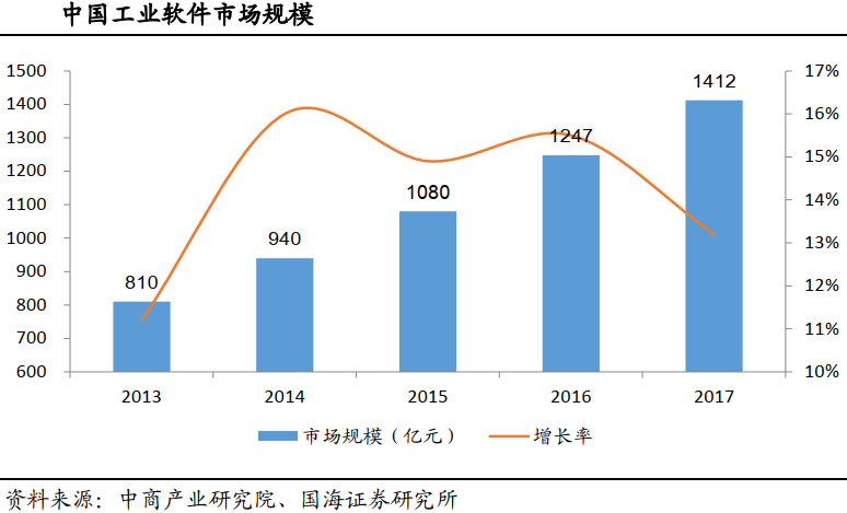 �҇����I(y��)ܛ���Ј�ǰ���V韣����a�����ڱ���