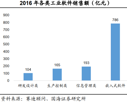 �҇����I(y��)ܛ���Ј�ǰ���V韣����a�����ڱ���