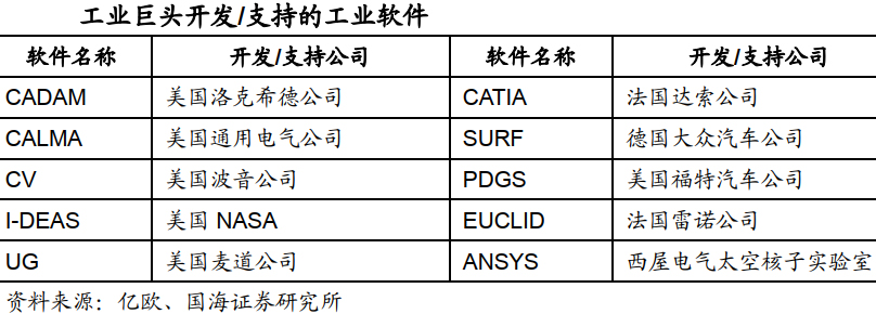 �҇����I(y��)ܛ���Ј�ǰ���V韣����a�����ڱ���